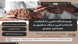  برگزاری وبینار اهداء عضو به مناسبت هفته اهداء- 26 اردیبهشت ماه